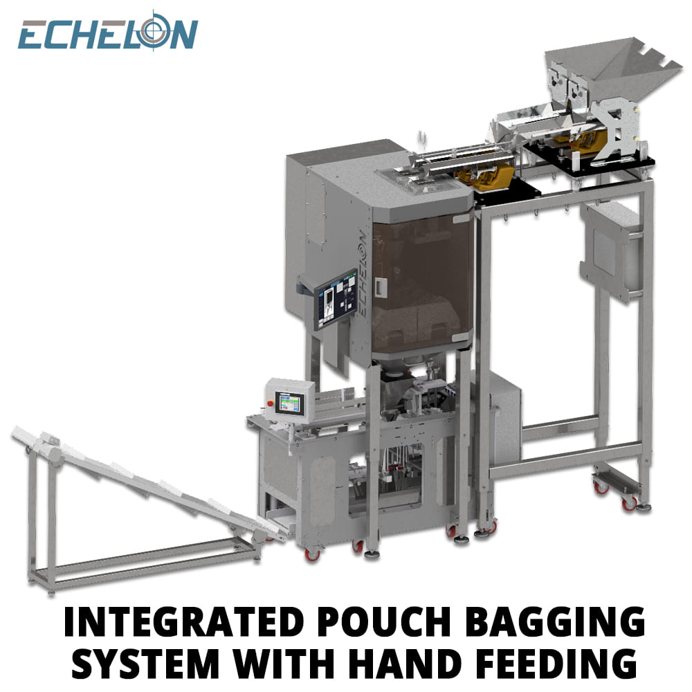 Echelon Cannabis Flower, Gummie and Edible Packaging System by Dura-Pack